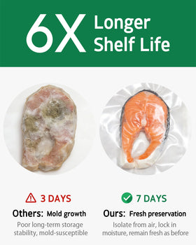 Syntus airtight seal bags help extend freshness