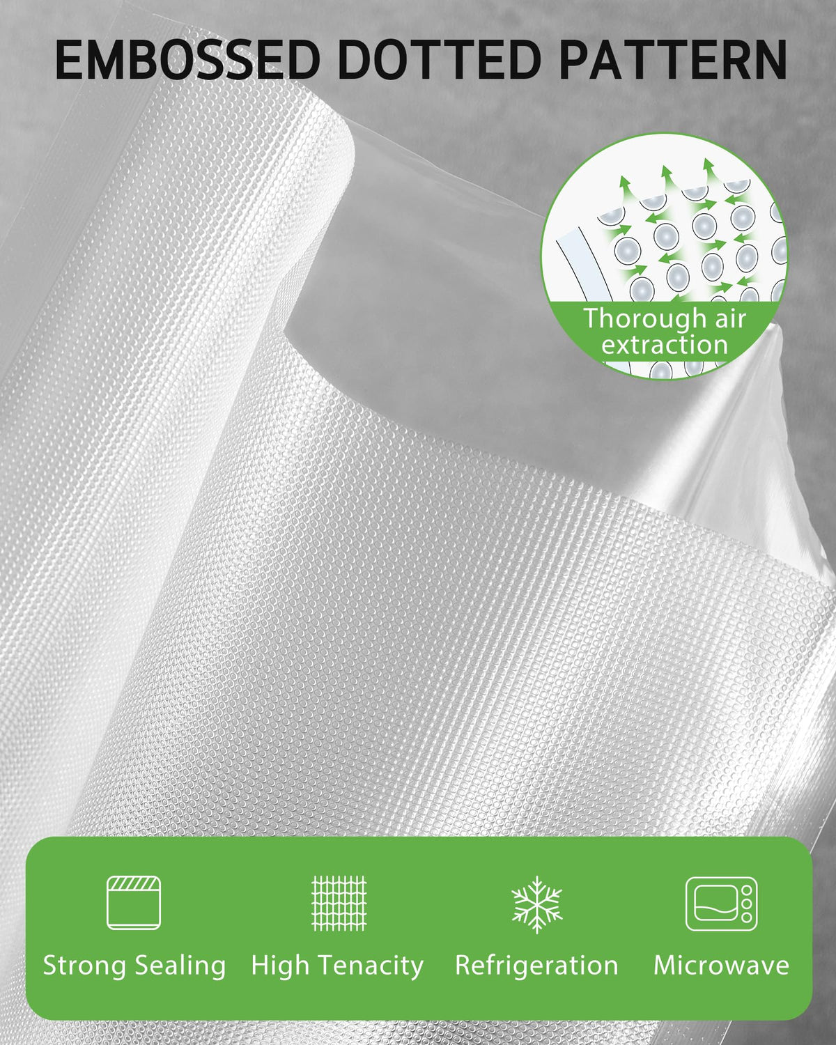 Syntus BPA-free bags are safe for freezer to microwave and sous vide.