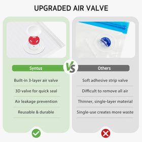 Syntus reusable leakproof bags support easy resealing after use.