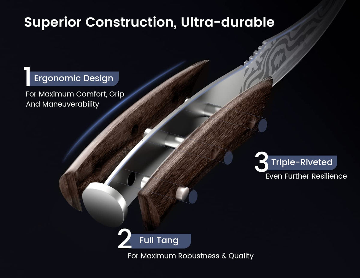 SYOKAMI precision forged blade in HRC56 steel maintains sharpness