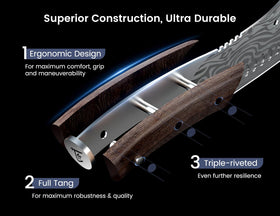 SYOKAMI wenge wood handle offers comfortable, secure grip