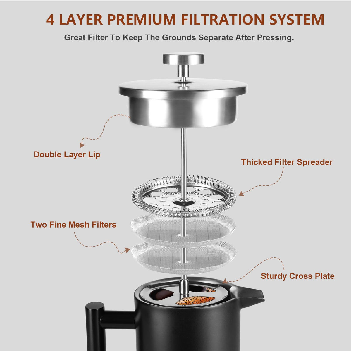 SZHETEFU premium black finish adds sleek style to any counter.