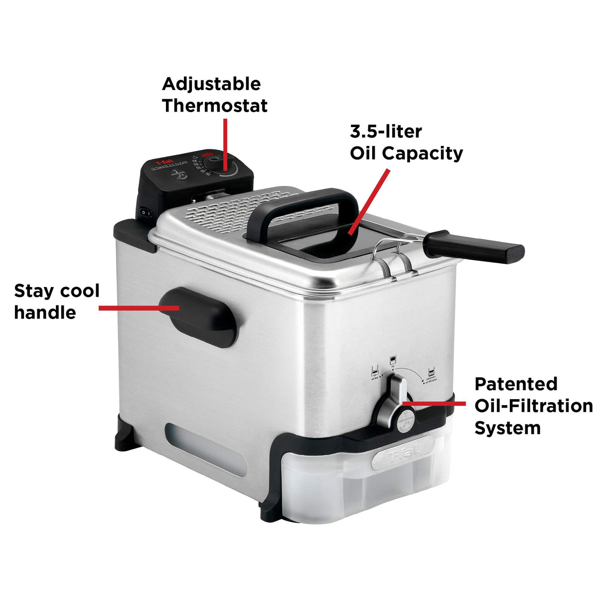 T-Fal locking lid minimizes oil splatter during frying.