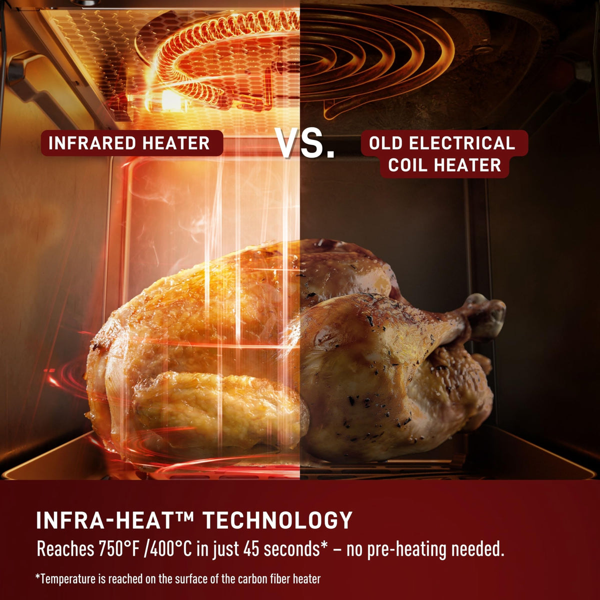T-Fal Infrared Air Fryer interior basket for effortless food release