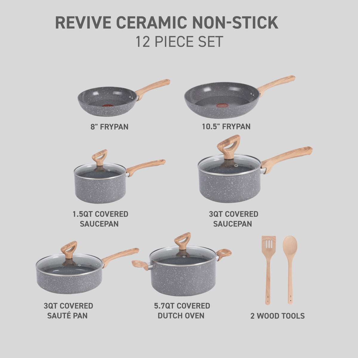 Thermo-Spot indicator visible on a Revive pan.