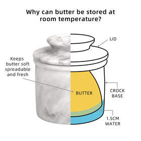 TABHOUKIT butter crock lid open for easy butter access and quick spreads