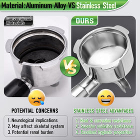 TaiBest stainless steel body ensures durability and easy cleaning after use.