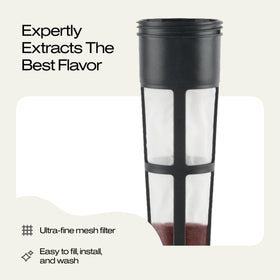 Takeya four-serving capacity ideal for small gatherings.