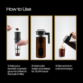 Takeya pitcher fits in most refrigerator doors for easy storage