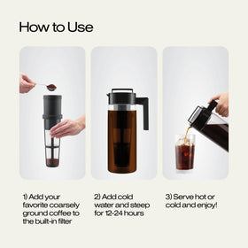 USA-made Takeya cold brew pitcher blends design with durability.