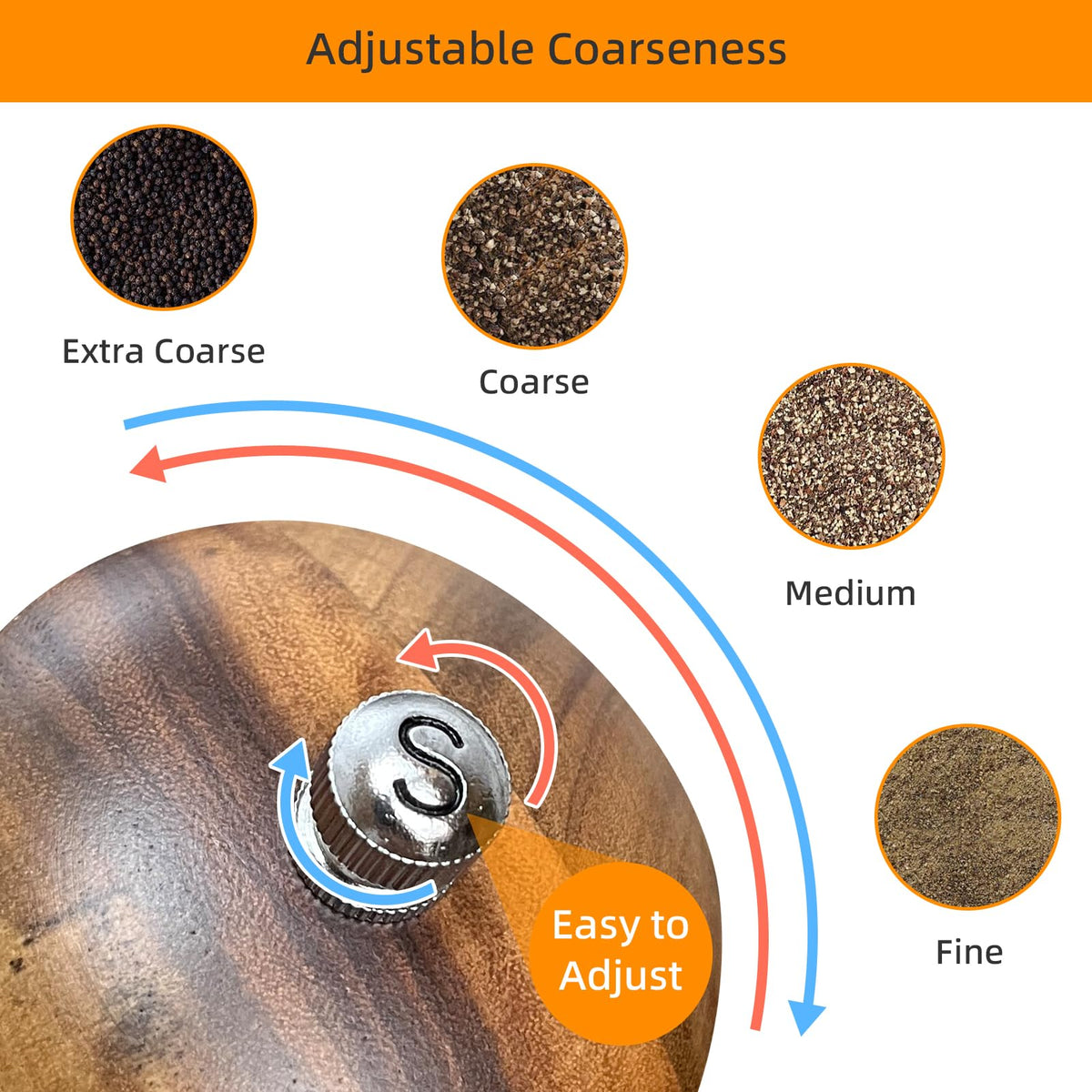 TanAndLin grinder core with ceramic and stainless components for durable grinding
