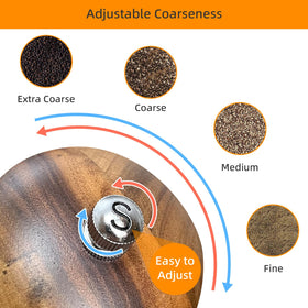TanAndLin grinder core with ceramic and stainless components for durable grinding