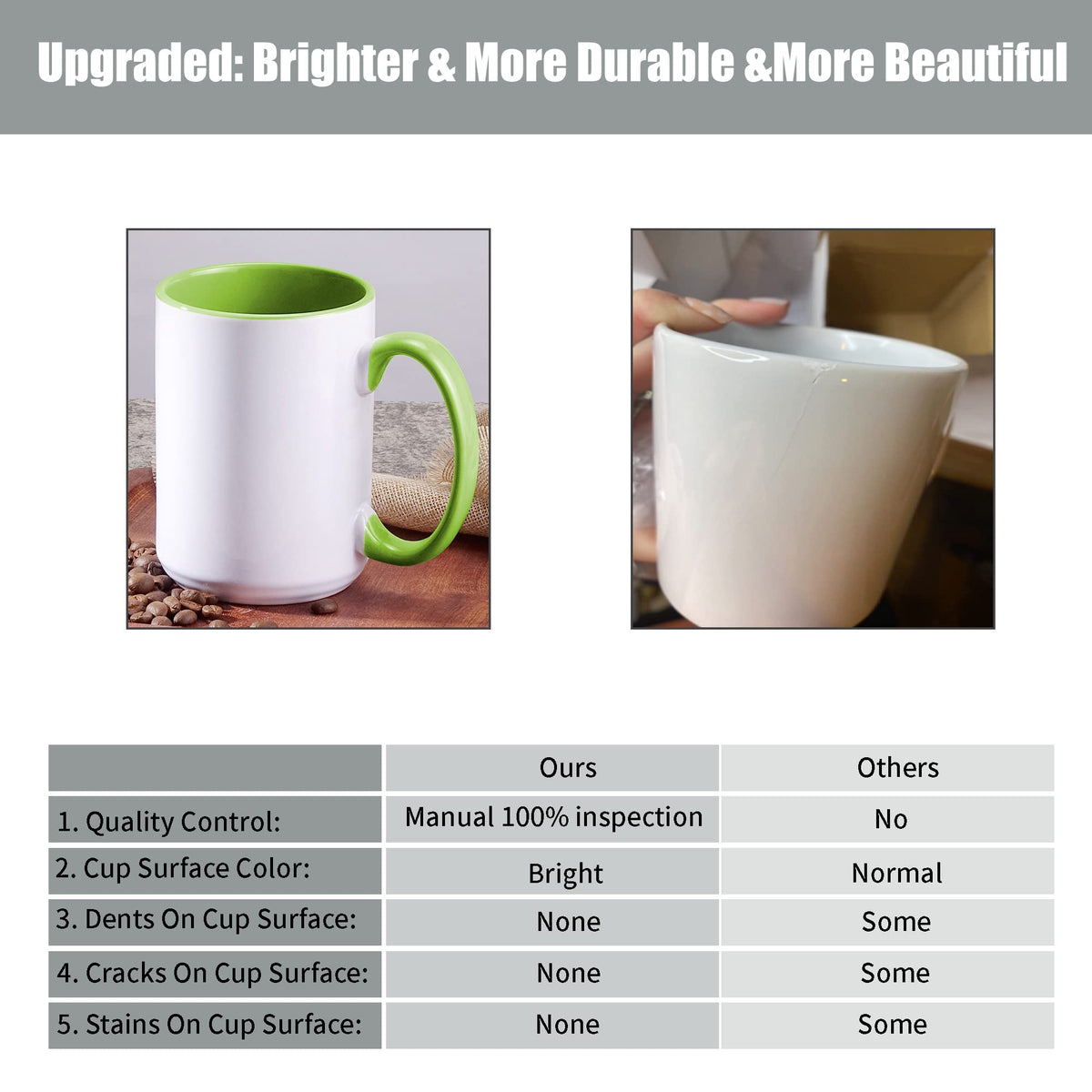 TANGLONG premium-coated mug resists fading after washing for long-term use.