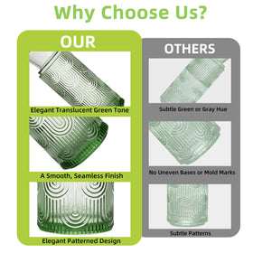 TANMESSO lead-free glass material highlights safe daily use and clarity.