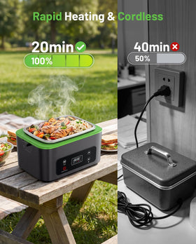TaskStar lunch box battery pack signals cordless power for long shifts and road trips.