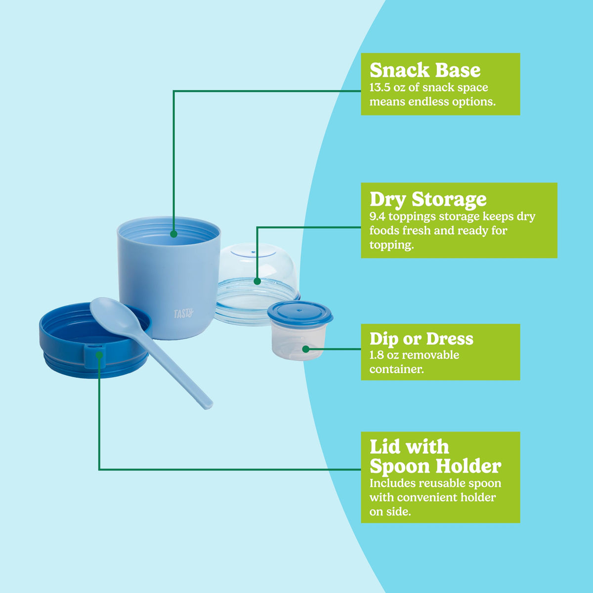 Tasty 13.5oz base remains leak-proof to prevent spills.