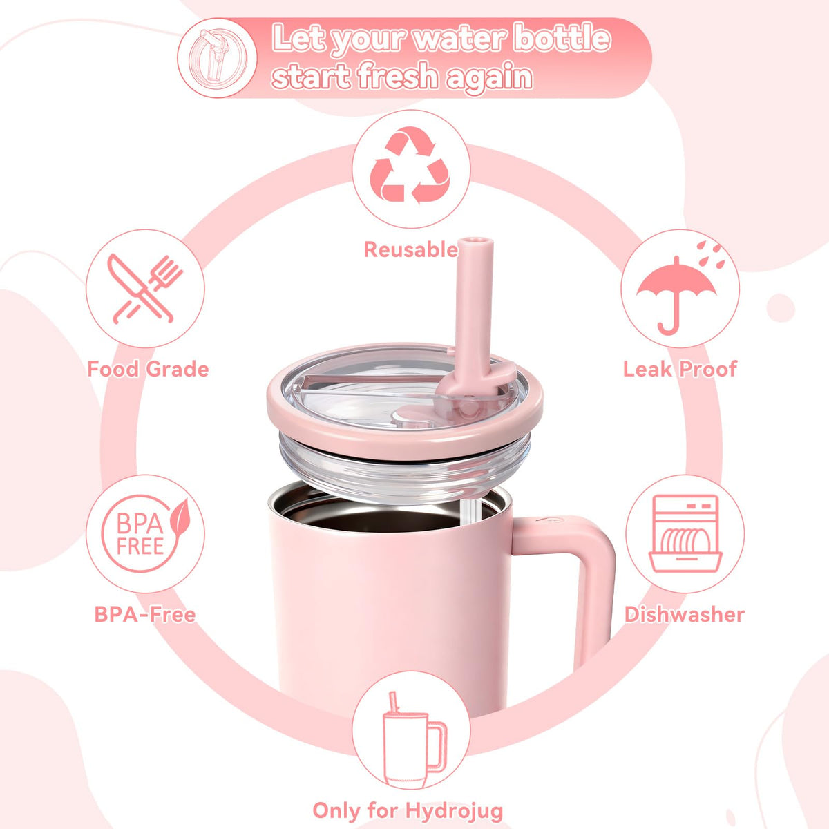 Tatamy travel-friendly lid set shown with HydroJug handle compatibility