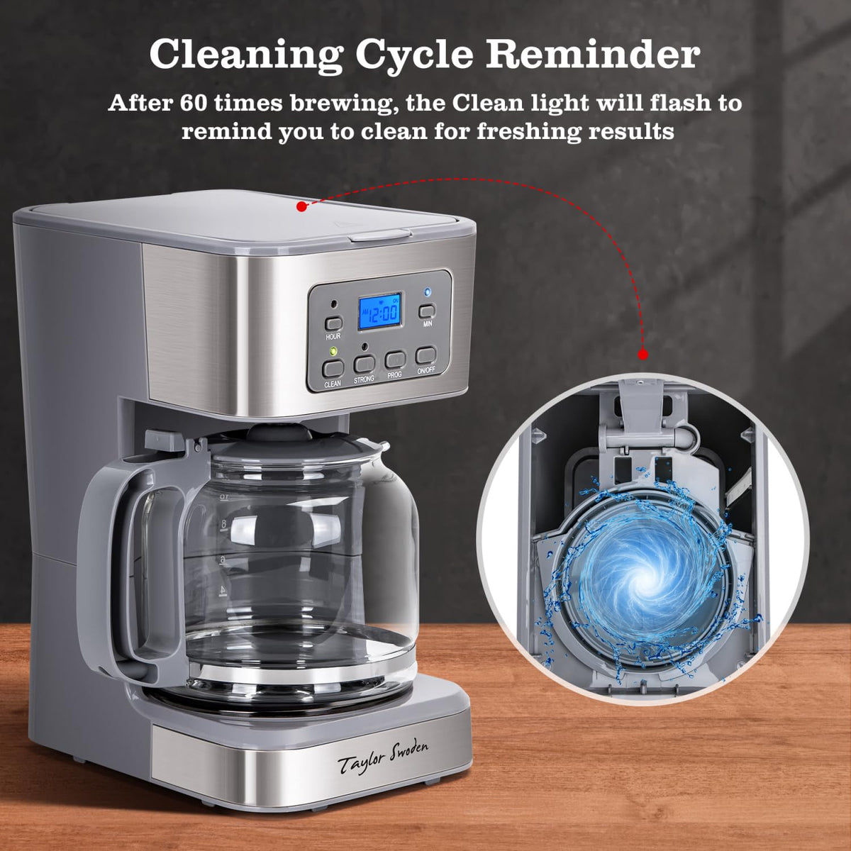 Taylor Swoden anti-drip pause-and-serve feature keeps counters clean