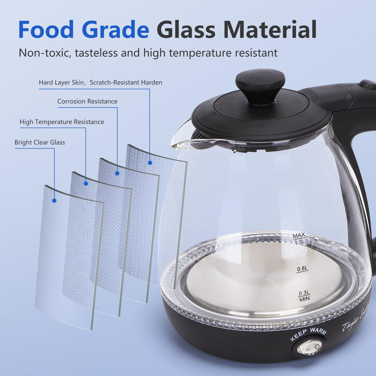 Taylor Swoden kettle removable infuser lid enables easy cleaning