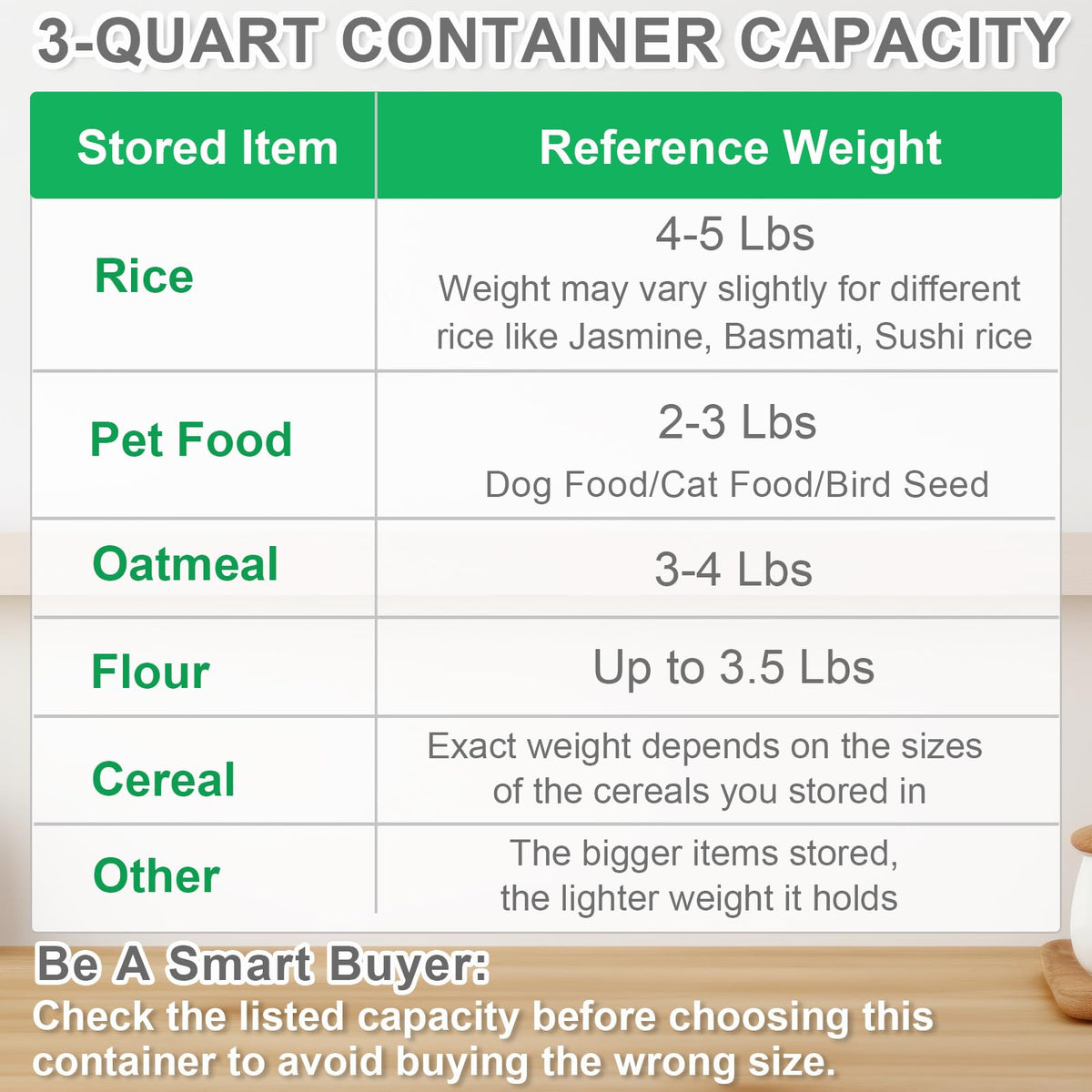 TBMax container with integrated measuring cup for precise portions