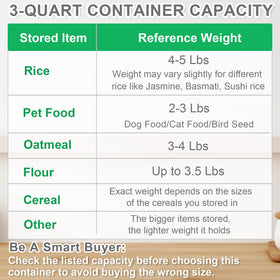 TBMax container with integrated measuring cup for precise portions