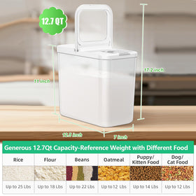 TBMAXS pop-up lid in action enables easy scooping with less mess.