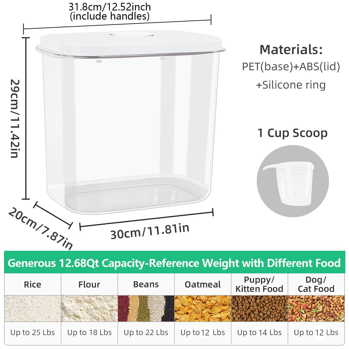 TBMAXS sugar storage bin shows clear visibility for bulk planning.