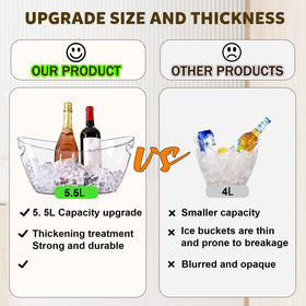 Tchrules ice bucket 2-pack wine champagne storage or fruit.
