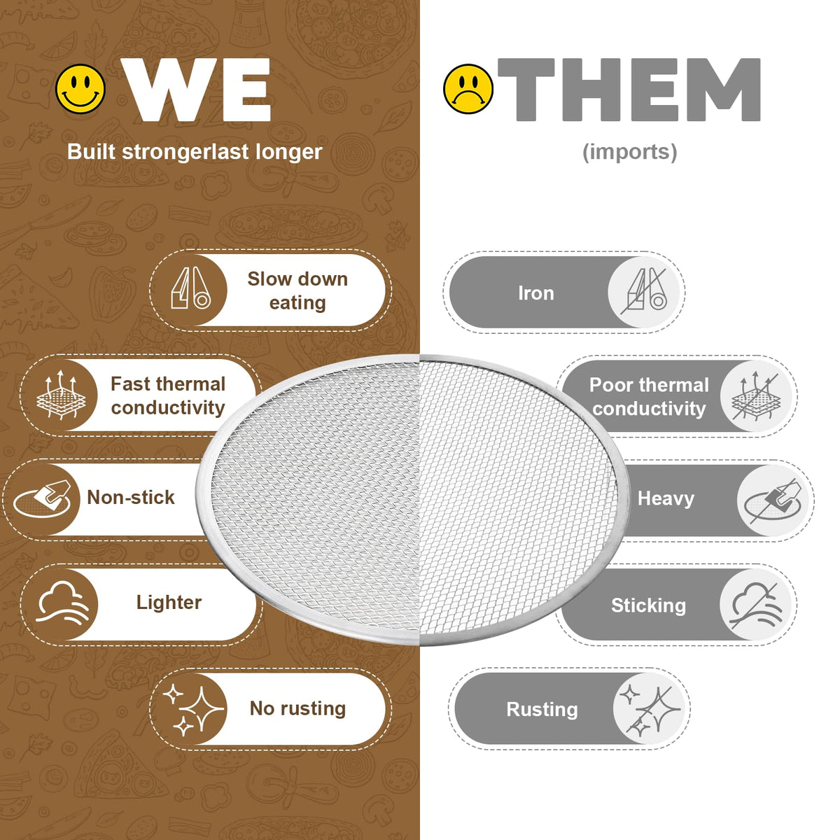 Tchrules perforated design for even heating and browning