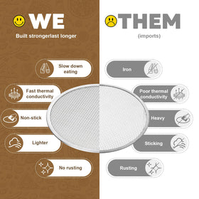 Tchrules perforated design for even heating and browning