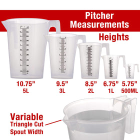 TCP Global 3000ml pitcher with spill-resistant spout for paints and epoxies