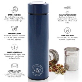 Teabloom Cosmopolitan close-up of two-way filter for hot and cold brews