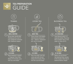 Teabloom Kyoto bloom teas and fruit waters benefit from ample space