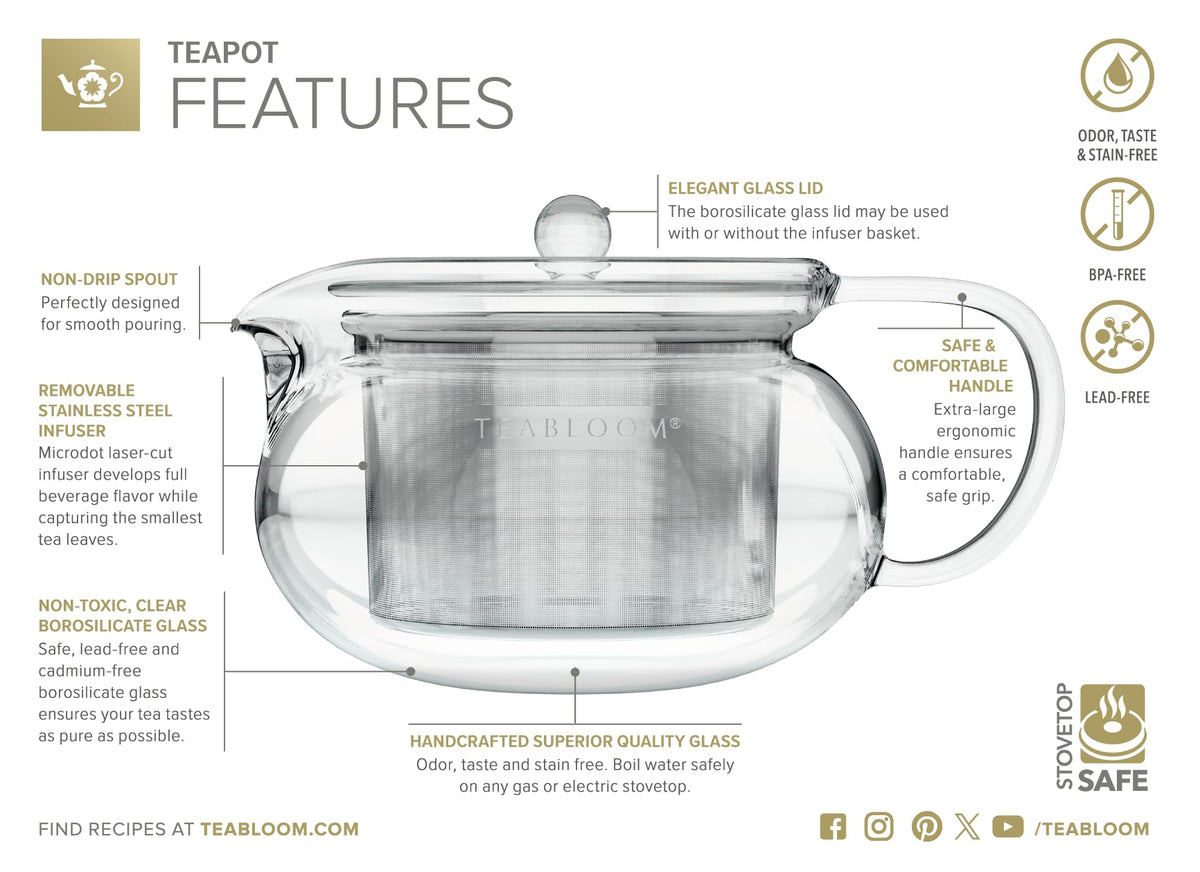 Teabloom Kyoto stainless steel filter delivers fine filtration and easy cleaning.