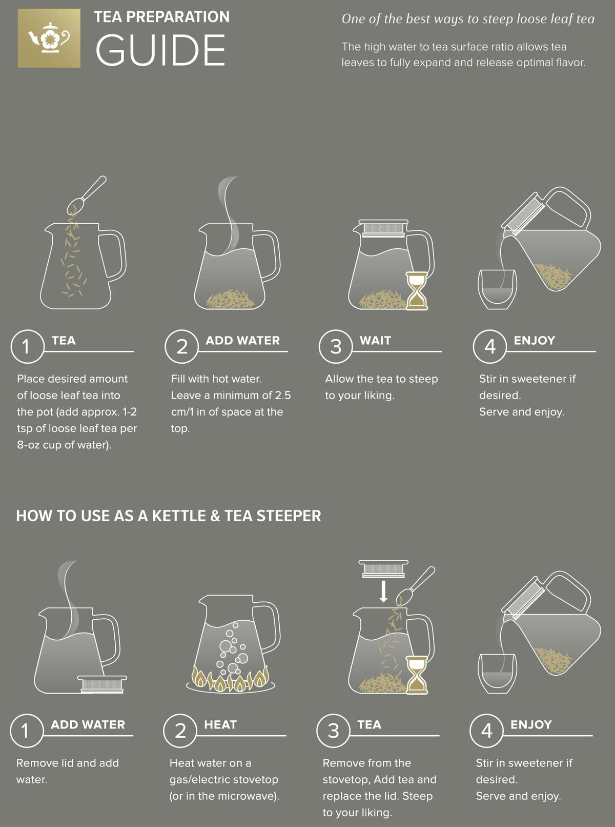 Teabloom easy-clean design simplifies maintenance after use