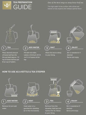 Teabloom easy-clean design simplifies maintenance after use