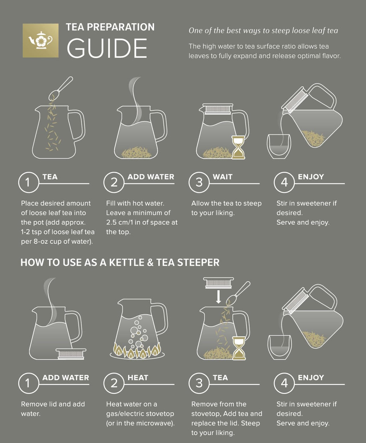 15 oz capacity suits a single strong cup or shared with company