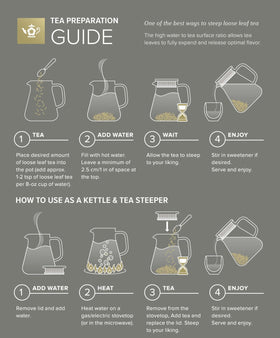 15 oz capacity suits a single strong cup or shared with company