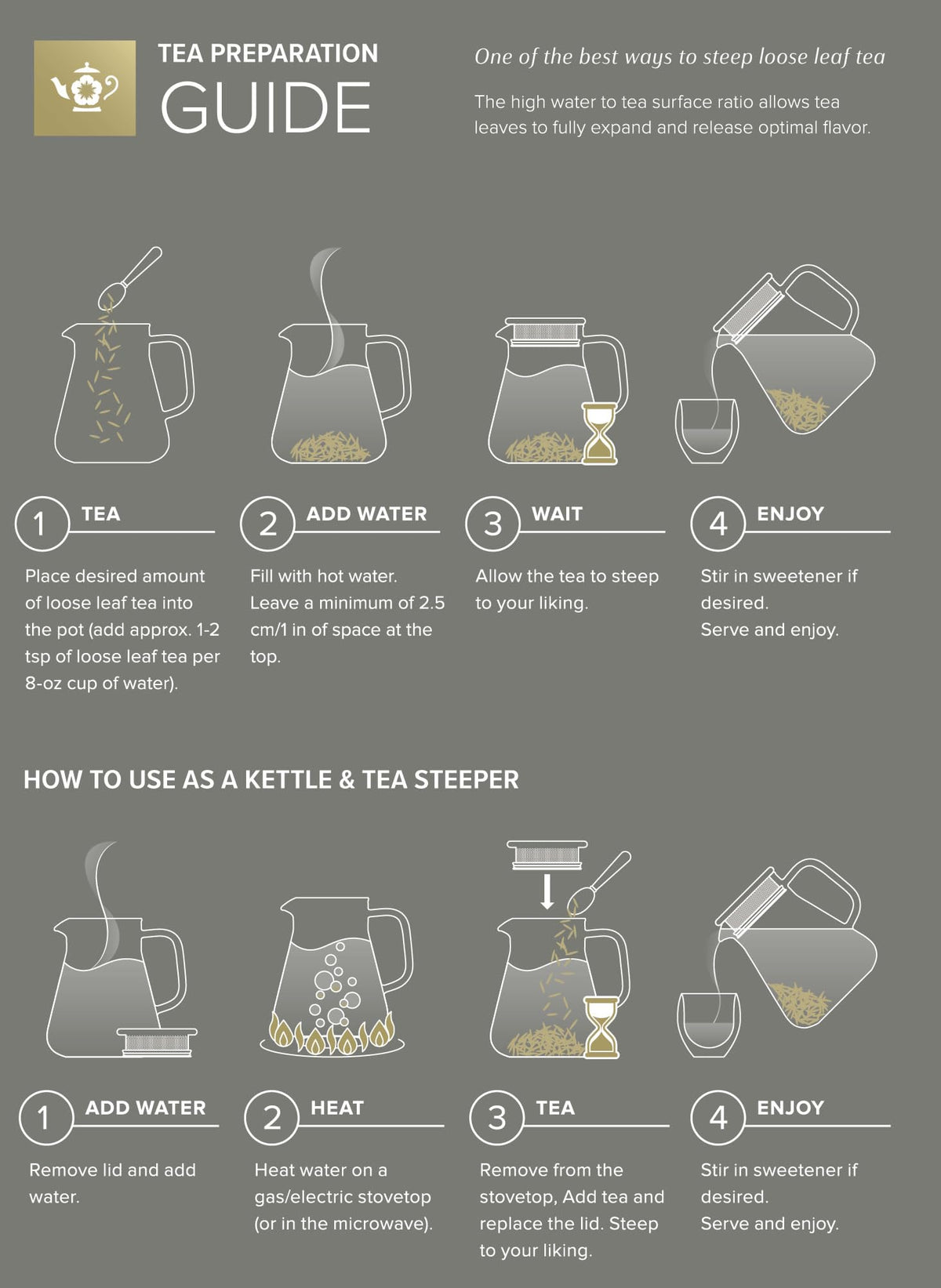 Teabloom One-Touch Tea Maker pour action, smooth serving with minimal drips