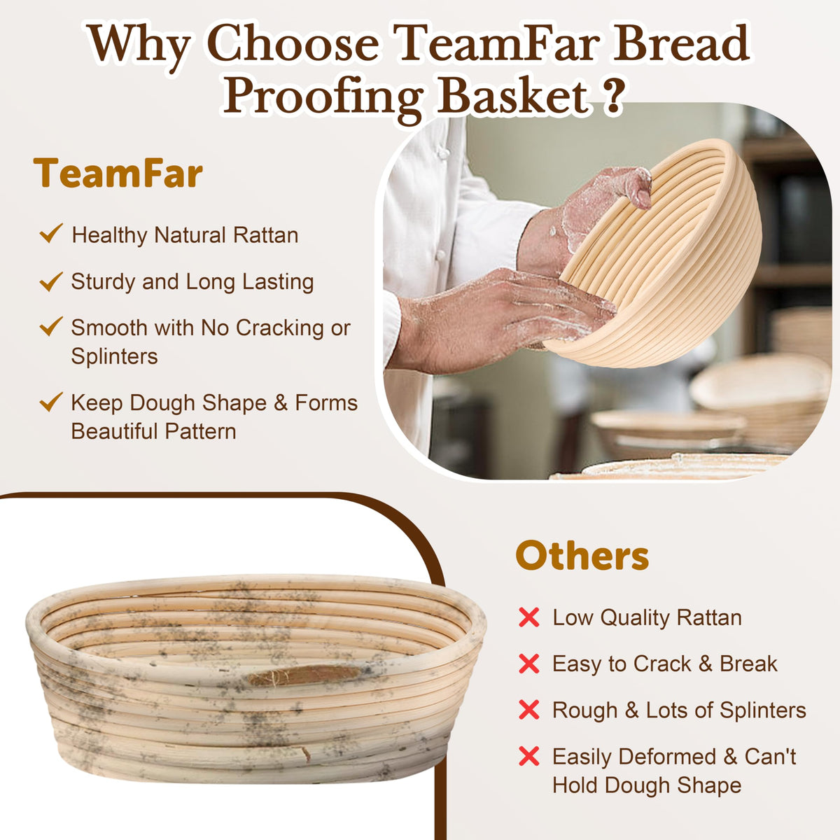 TeamFar natural rattan proofing baskets absorb moisture for airy crumb.