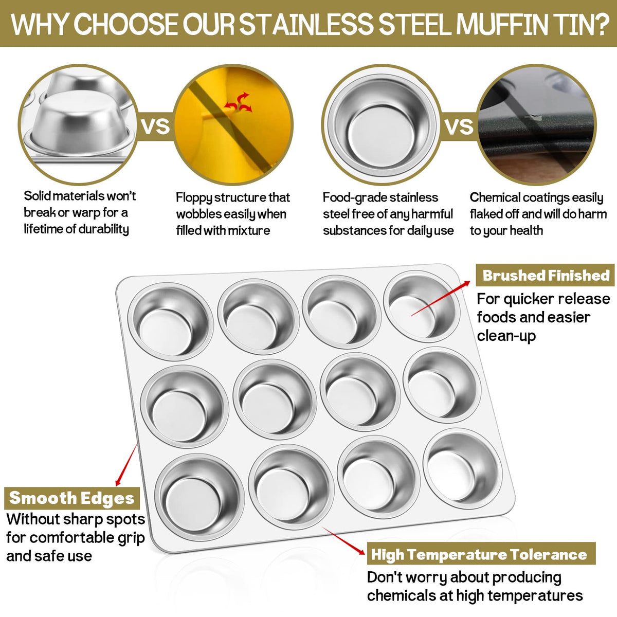 TeamFar stainless steel muffin pan is oven safe for daily baking needs.