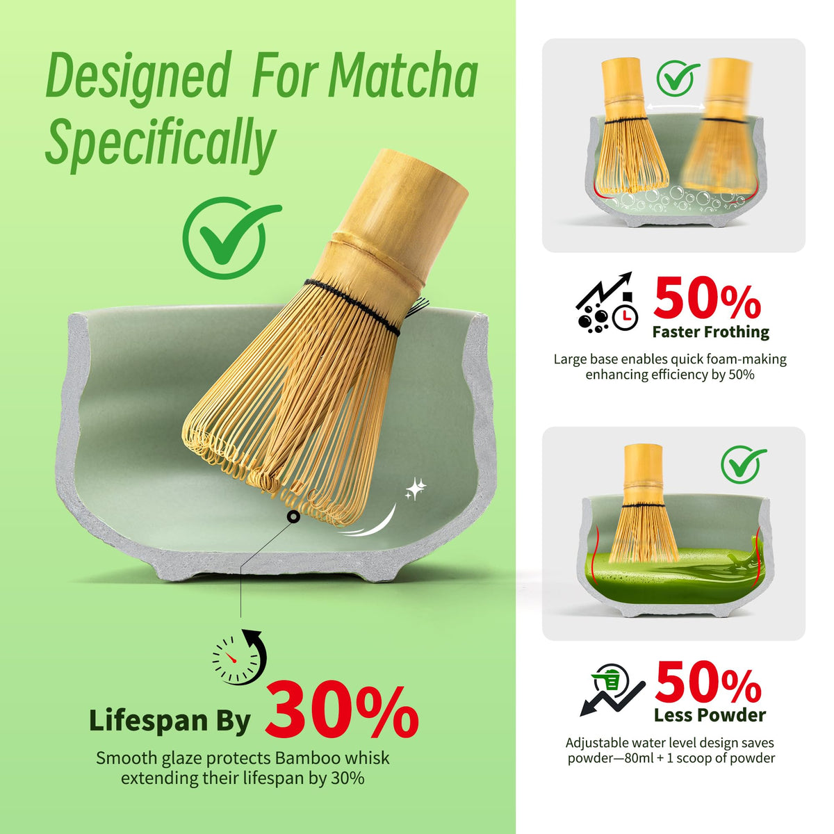 TEANAGOO bamboo whisk with ~100 fine tines for creamy froth