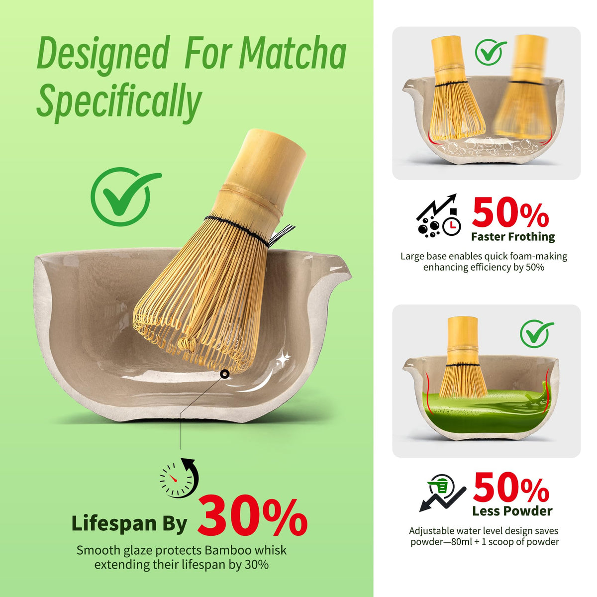 TEANAGOO bamboo chashaku scoop for precise measurement