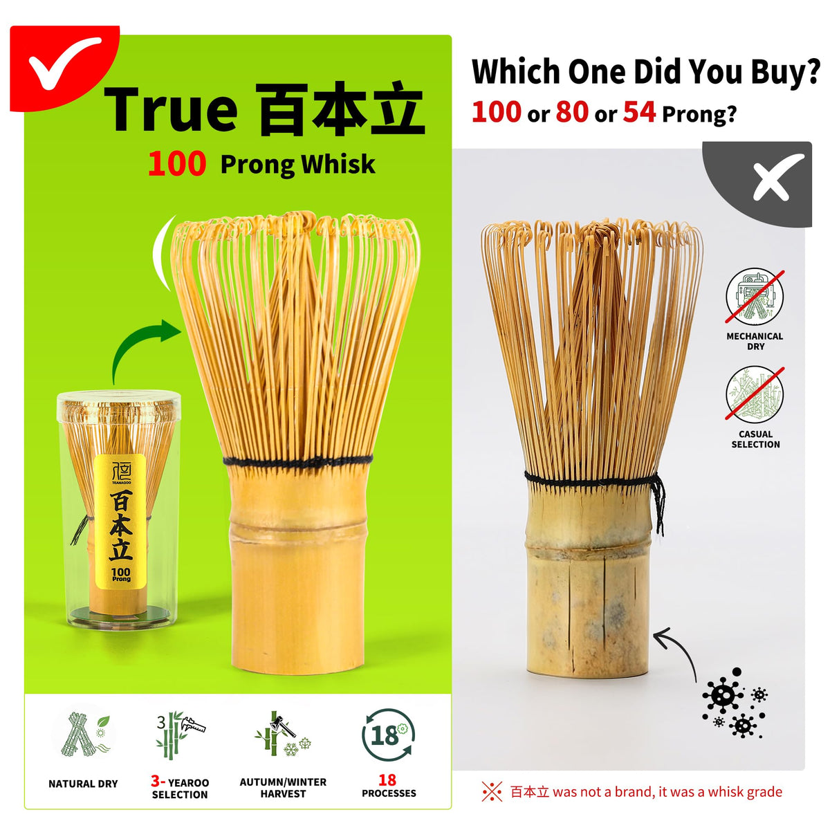 TEANAGOO matcha powder sifter for smooth blends