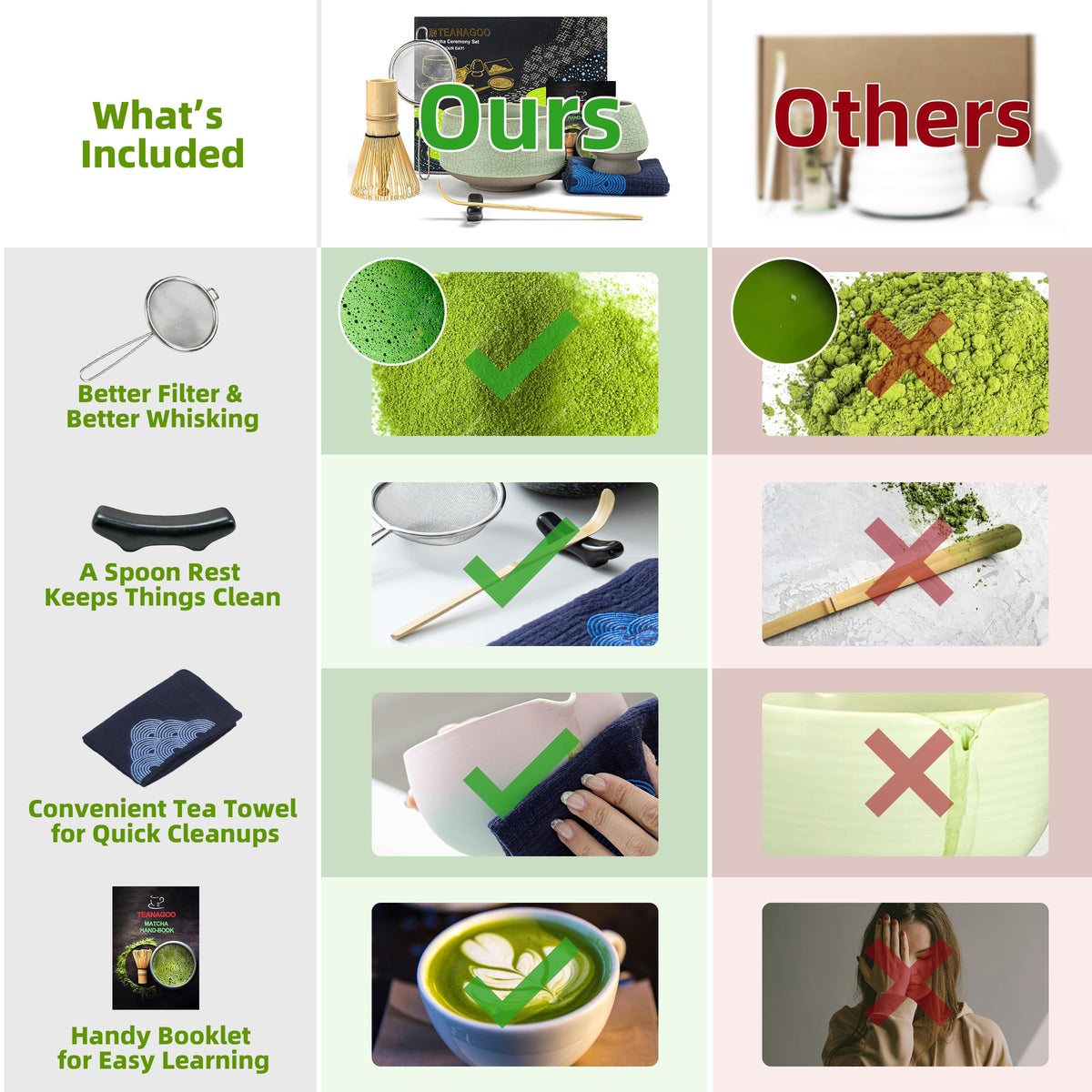 TEANAGOO matcha gift set idea for friends and family