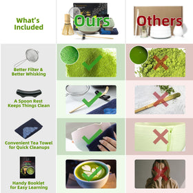 TEANAGOO matcha gift set idea for friends and family