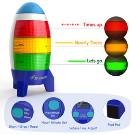 Ted Kangaroo Countdown Timer audio rocket provides gentle cues during timed activities.
