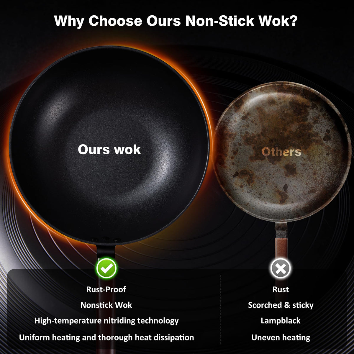 Teewe pre-seasoned carbon steel offers natural non-stick and durability