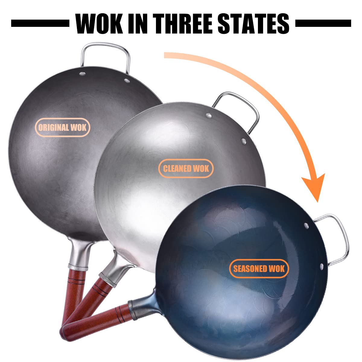 Wok with wooden handle and steel helper for secure grip and safe lifting