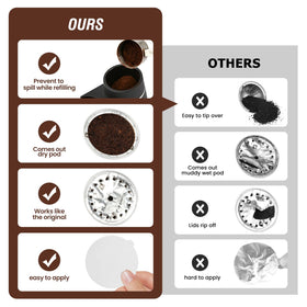 Tegrace upgraded foil cutter for quick, clean capsule prep